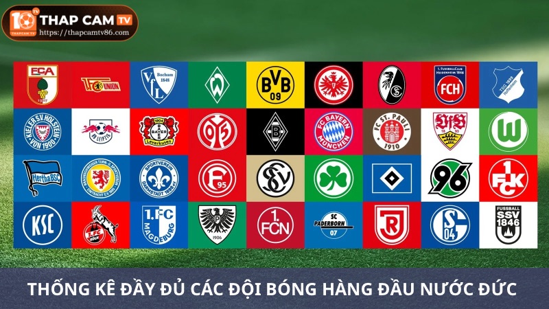 Thống kê chi tiết về các đội tuyển hàng đầu của giải đấu Bundesliga