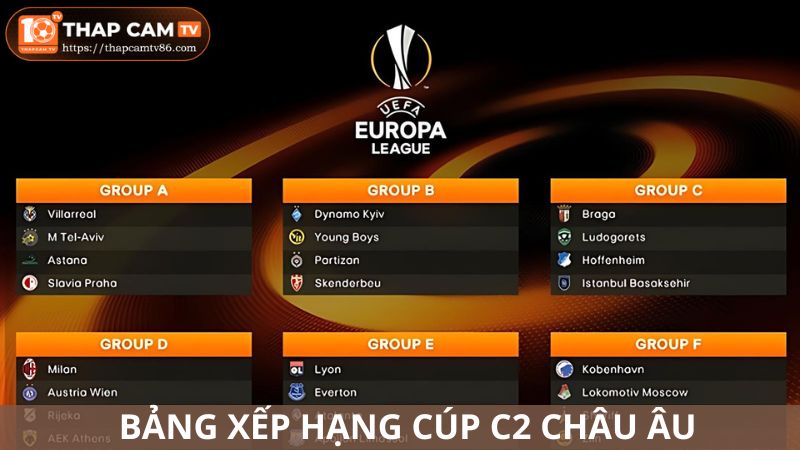 Cúp vô địch châu âu Europa League với quy mô lớn 