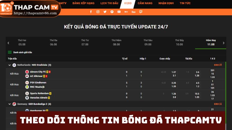 Thapcamtv cung cấp mọi thông tin miễn phí 