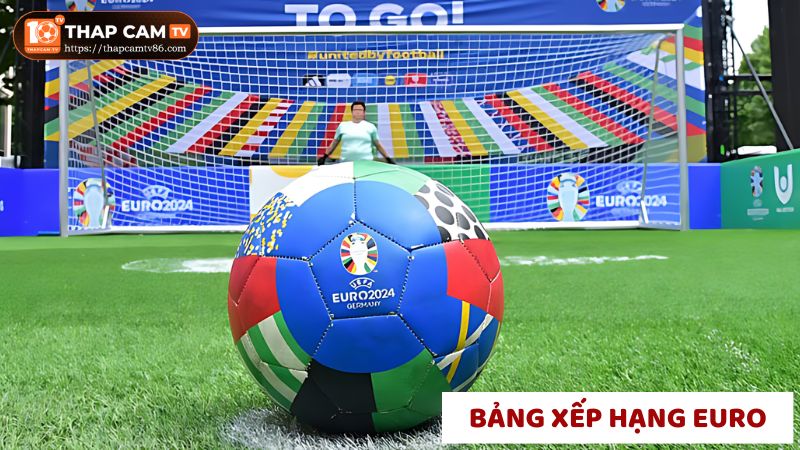 Cách xếp thứ hạng đội bóng UEFA European Championship trên BXH 