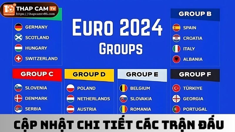 Cập nhật chi tiết các trận đấu Euro chi tiết tại thapcamtv